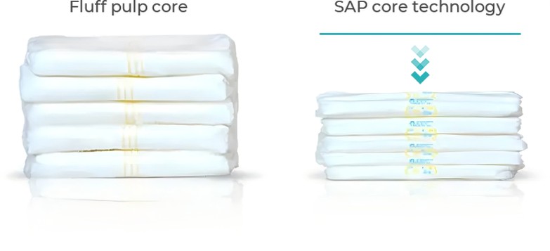 adult-diapers-price adult-diapers-price