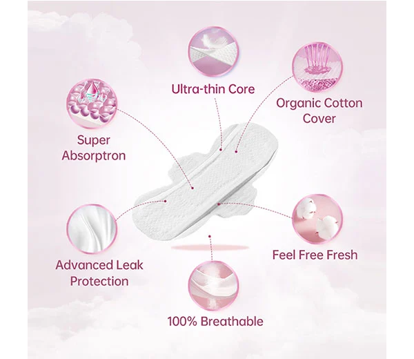 Premium Female Sanitary Pads