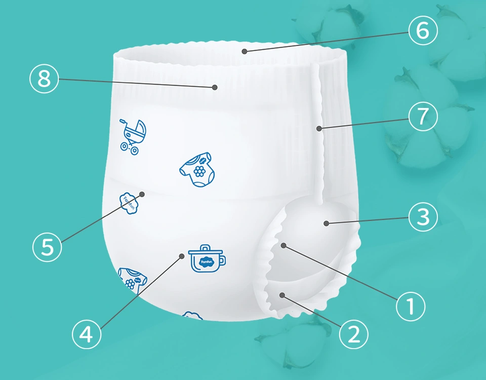 Pull-up Style Baby Diaper
