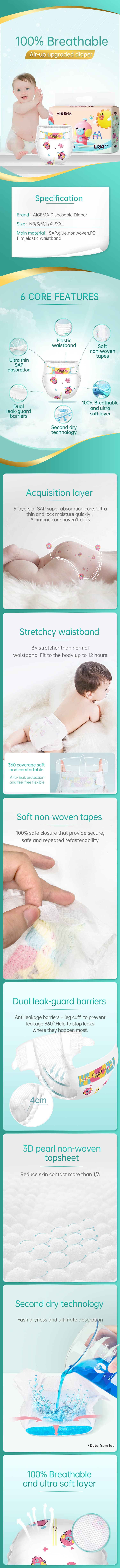 Most Absorbent Diapers For Newborns