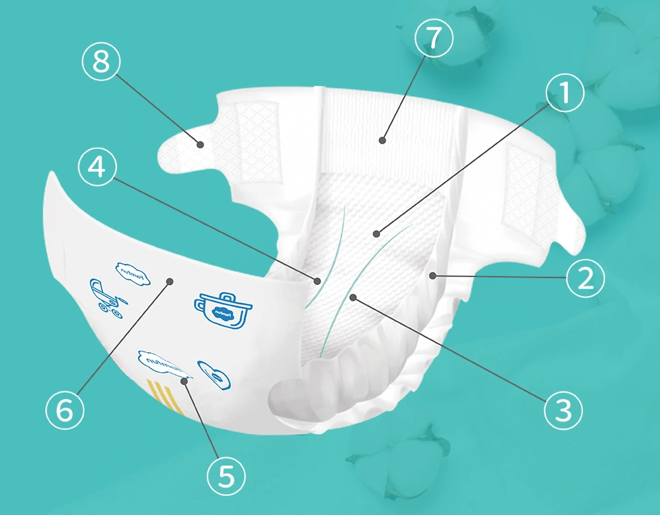 Baby Disposable Diaper Features